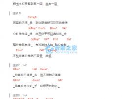 吟游诗人吉他谱 C调和弦谱-陈奕迅
