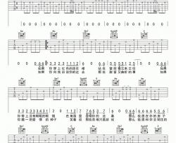 宋冬野《连衣裙》吉他谱-Guitar Music Score