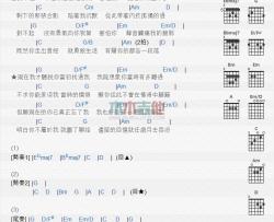 贺一航《听说当初你找过我》吉他谱-Guitar Music Score
