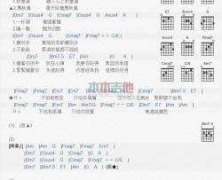 秋意浓吉他谱演唱张学友降C调扫弦版