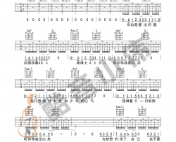 都选C吉他谱_大鹏_C调简单版_吉他弹唱六线谱