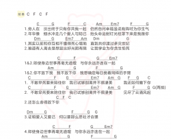 陈小春《相依为命》吉他谱(C调)-Guitar Music Score