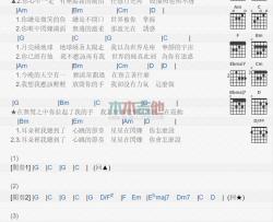五月天《纯真》吉他谱-Guitar Music Score