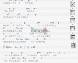 TFBOYS《大梦想家》吉他谱-Guitar Music Score