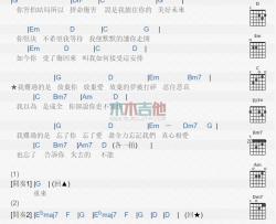5566《我难过》吉他谱-Guitar Music Score