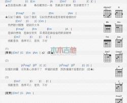 黄丽玲《忘记拥抱》吉他谱-Guitar Music Score