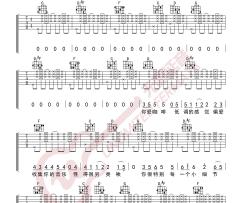 胆小鬼吉他谱_梁咏琪_G调指法拍弦版_吉他弹唱六线谱