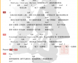 有梦可待吉他谱 陈立农 C调弹唱谱 《幕后之王》主题曲
