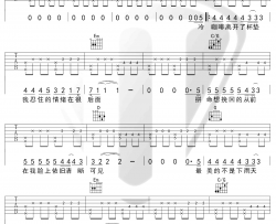 不能说的秘密吉他谱 周杰伦 G调原版 弹唱演示视频