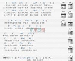 酸甜_吉他谱_S.H.E