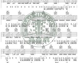 《这就是命》吉他谱_黄渤_G调原版弹唱六线谱