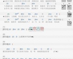 死不了_吉他谱_任贤齐