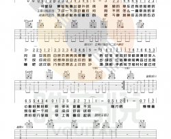 慢慢喜欢你吉他谱-莫文蔚-简单版吉他谱-图片谱