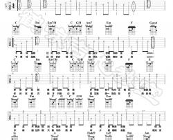 费启鸣《刘大志的歌》吉他谱(C调)-Guitar Music Score