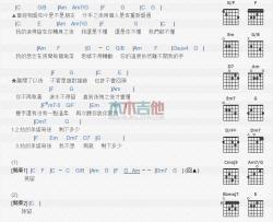 梁一贞《离开以后》吉他谱-Guitar Music Score