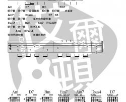 卢广仲《明仔载》吉他谱-Guitar Music Score
