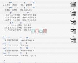 八三夭《末日闹钟》吉他谱-Guitar Music Score