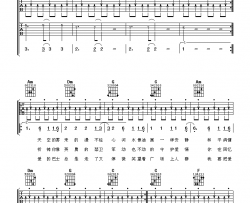 日不落吉他谱 C调扫弦版-阿潘音乐工场编配-蔡依林