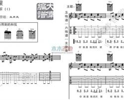 五月天《天使》吉他谱(C调)-Guitar Music Score