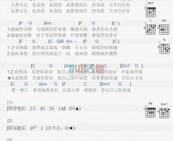 梁静茹《暖暖》吉他谱-Guitar Music Score