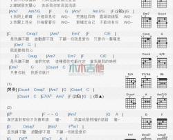讲不听_吉他谱_光良