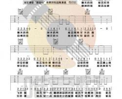 可能否吉他谱 C调指简单版附视频-木小雅