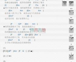 放过自己_吉他谱_庄心妍
