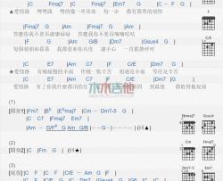 周华健《爱情路》吉他谱-Guitar Music Score