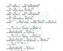 孟佳,郁可唯《蝴蝶海》吉他谱(F调)-Guitar Music Score