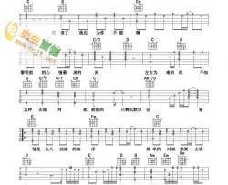 我想大声告诉你|吉他谱|图片谱|高清|樊凡