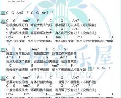 飞轮海/沈以诚《超喜欢你》吉他谱-弹唱谱-翻唱版