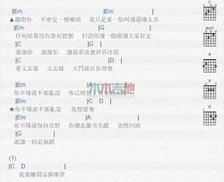 不要乱说_吉他谱_张惠妹