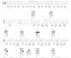 杨丞琳《暧昧》吉他谱(C调)-Guitar Music Score