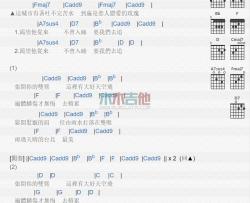 严正岚《台北天晴》吉他谱-Guitar Music Score