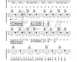 【新编】《Ring Ring Ring》吉他谱-SHE-C调原版编配-弹唱六线谱 Guitar Music Score