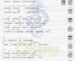 陈奕迅《相信你的人》吉他谱(F调)-Guitar Music Score