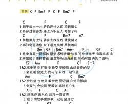 陈奕迅《致明日的舞》吉他谱(C调)-Guitar Music Score
