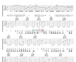 Beyond《你知道我的迷惘》吉他谱-Guitar Music Score