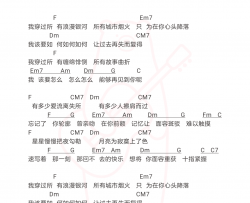 叶琼琳《你的轮廓》吉他谱(C调)-Guitar Music Score