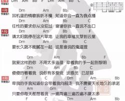浪漫爱吉他谱-江语晨-《浪漫爱》F调吉他六线谱-高清弹唱谱
