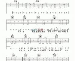 Beyond《海阔天空》吉他谱-Guitar Music Score
