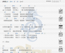 邓紫棋《画》吉他谱(D调)-Guitar Music Score