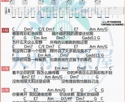 周杰伦《彩虹》吉他谱(C调)-Guitar Music Score