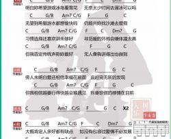 目前吉他谱 C调和弦谱-洪卓立
