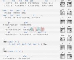 萧萧《忽略》吉他谱-Guitar Music Score
