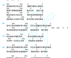 薛之谦《尘》吉他谱_F调和弦图片谱_尘尤克里里谱