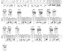 李荣浩《年少有为》吉他谱(A调)-Guitar Music Score