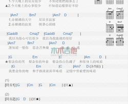 辛晓琪《味道》吉他谱-Guitar Music Score