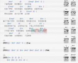 林亭翰《不可能不爱你》吉他谱-Guitar Music Score