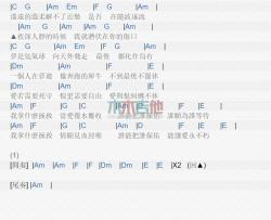 孙楠《拯救》吉他谱-Guitar Music Score